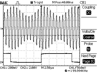 Ttl Waveform