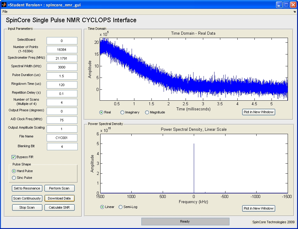 CYCLOPS interface in Matlab